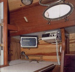 chart table